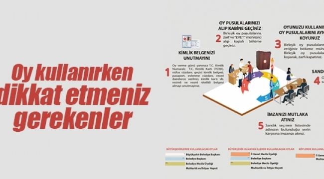 Oy Kullanırken Dikkat Etmeniz Gerekenler