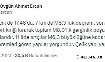 Korkutan uyarı!