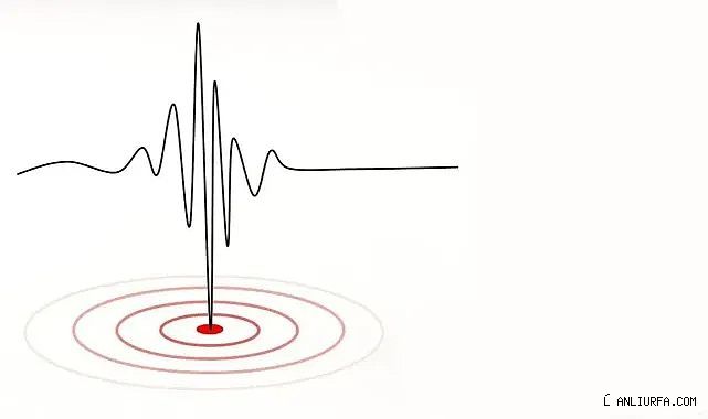 AFAD açıkladı! Malatya'da deprem oldu!