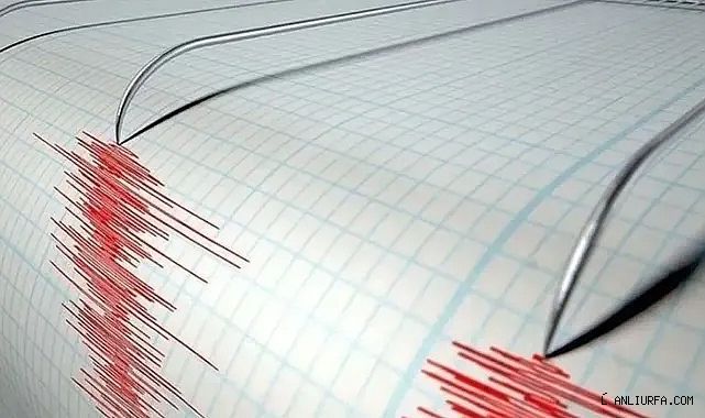 AFAD açıkladı! Muğla'da deprem oldu!