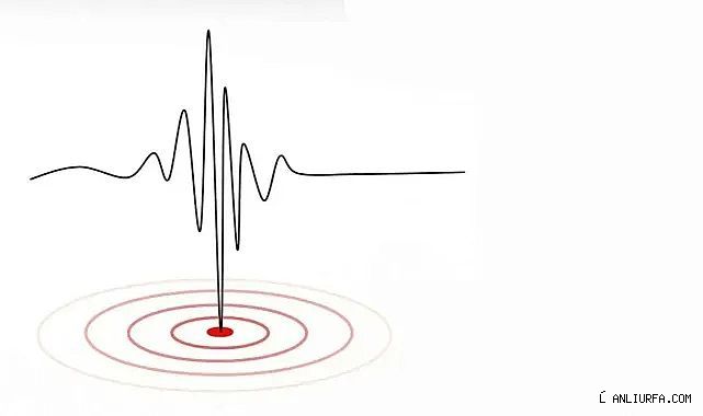 Malatya'da sabah saatlerinde korkutan deprem!