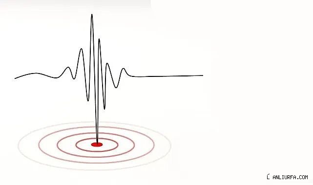 Urfa'da deprem oldu!