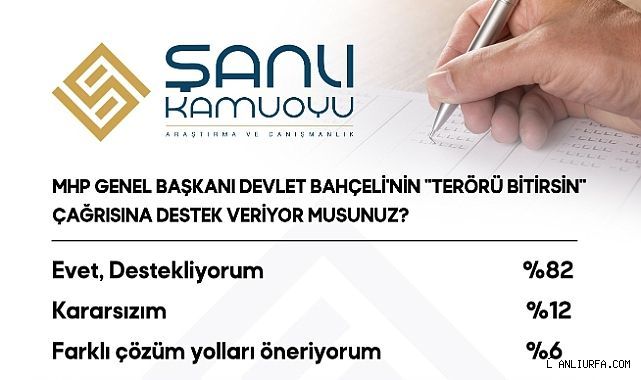 Bahçeli'nin Öcalan Çağrısı Türkiye Gündeminde: Şanlı Araştırma'nın Anketi Ne Diyor?
