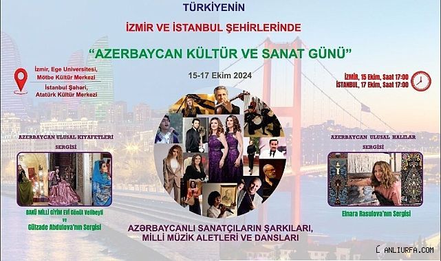 Türkiye'de
