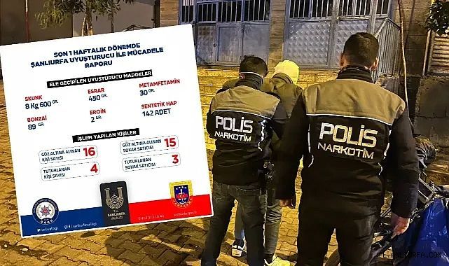 Şanlıurfa'da uyuşturucuyla mücadele sürüyor! Vali Şıldak raporu paylaştı!