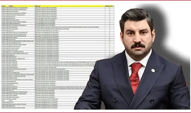 Milletvekili Eyyüpoğlu'ndan Bakan Memişoğlu'na Teşekkür