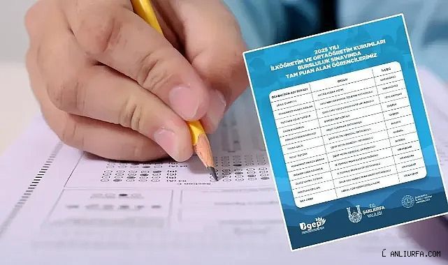 Tüm soruları doğru cevapladılar! Vali Şıldak, Şanlıurfa'nın başarılı öğrencilerini paylaştı