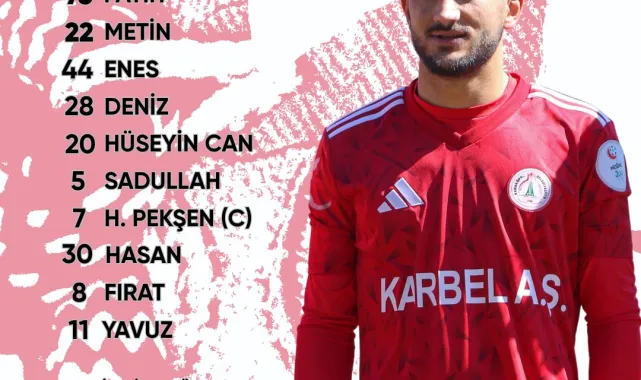 Karaköprü Belediyespor'dan Ağrı 1970 Spor Maçı İlk 11'i Açıklaması