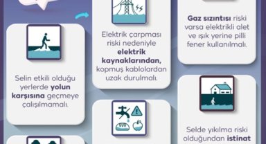 Siverek'te Sel ve Su Baskınlarına Karşı Önemli Duyuru