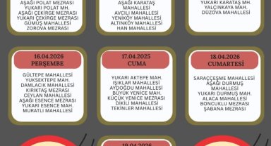 Ceylanpınar'da Hafta Boyunca Uçkunla Mücadele İlaçlaması Yapılacak