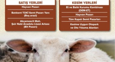 Eyyübiye'de Kurban Kesim ve Satış Yerleri Belirlendi