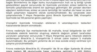 Şanlıurfa'da 3 Mayıs'ta Meydana Gelen Afet Sonrası Çalışmalar Açıklandı